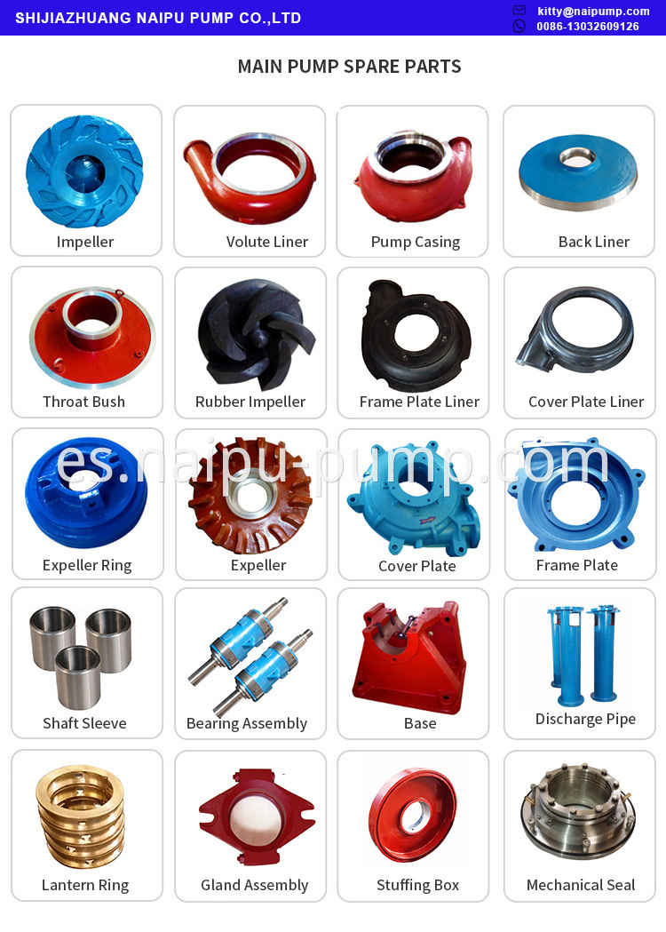 NaiPu slurry pump Spare parts